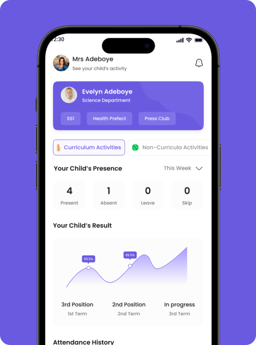 Analytics Dashboard Interface