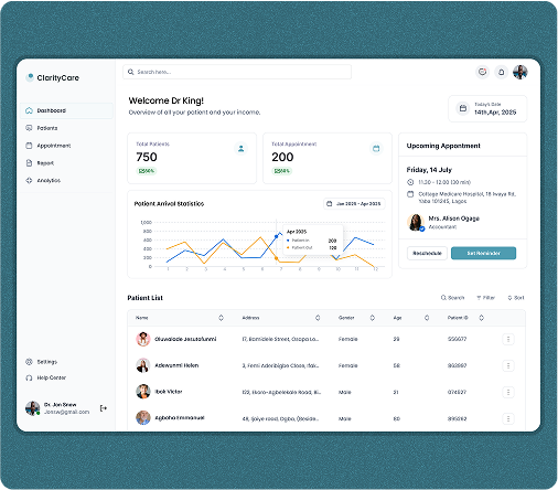 Analytics Dashboard Interface